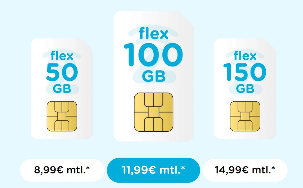 eazyGo-Tarife im Überblick