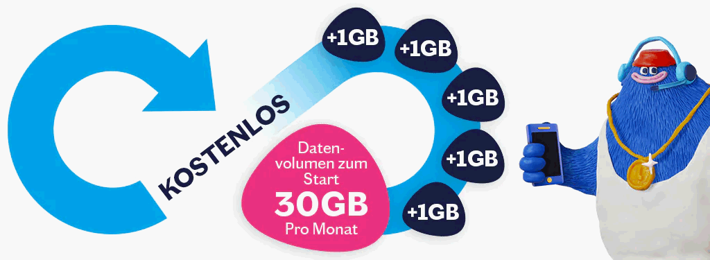 Lebara Unlimited-Flat on Demand Lebara Unlimited-Flat on Demand