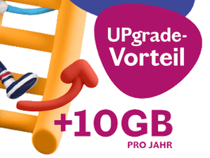 Lebara UPgrade-Vorteil