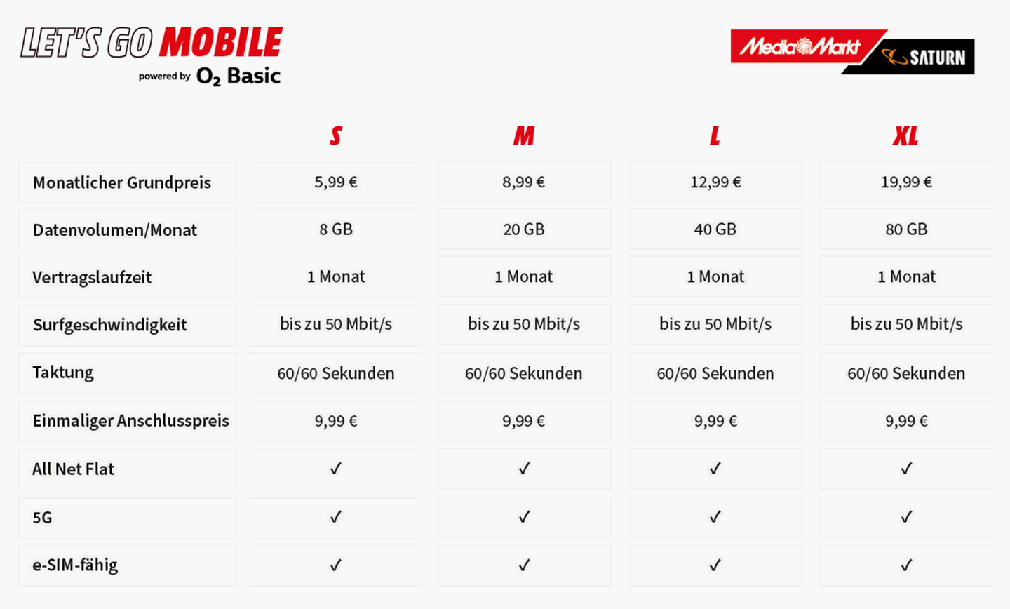 Let's Go Mobile Tarifübersicht zum Start am 21.10.2024