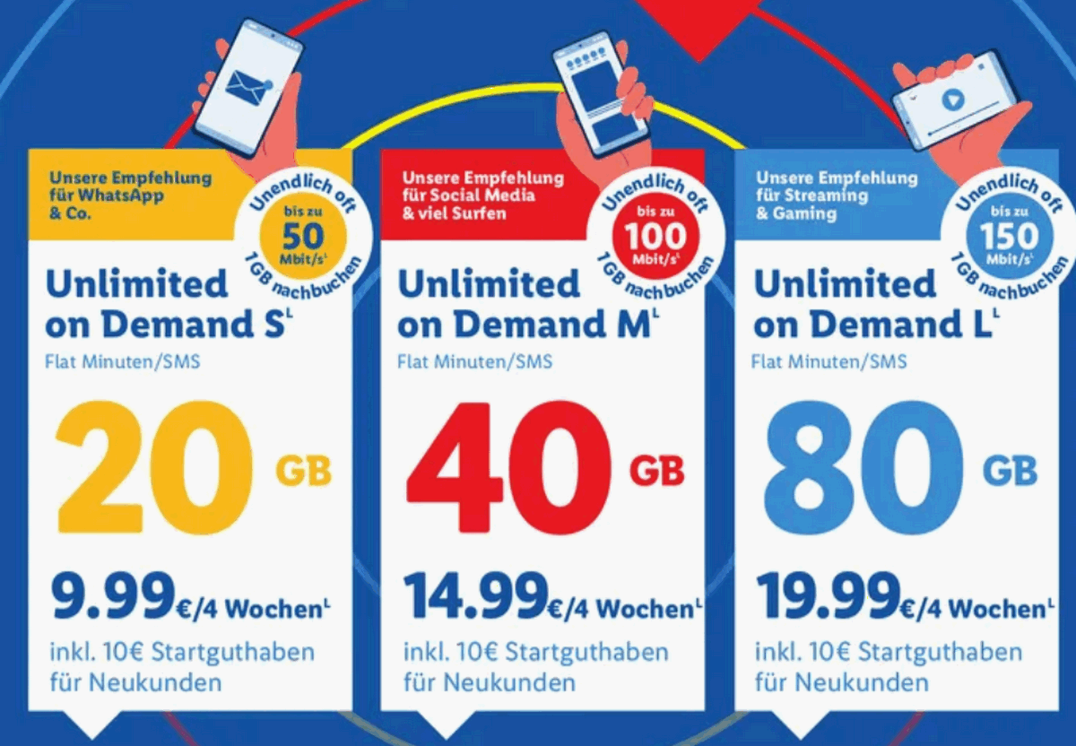 LIDL Unlimited-Flats on Demand ab 11.8.2025 LIDL Unlimited-Flats on Demand ab 11.8.2025
