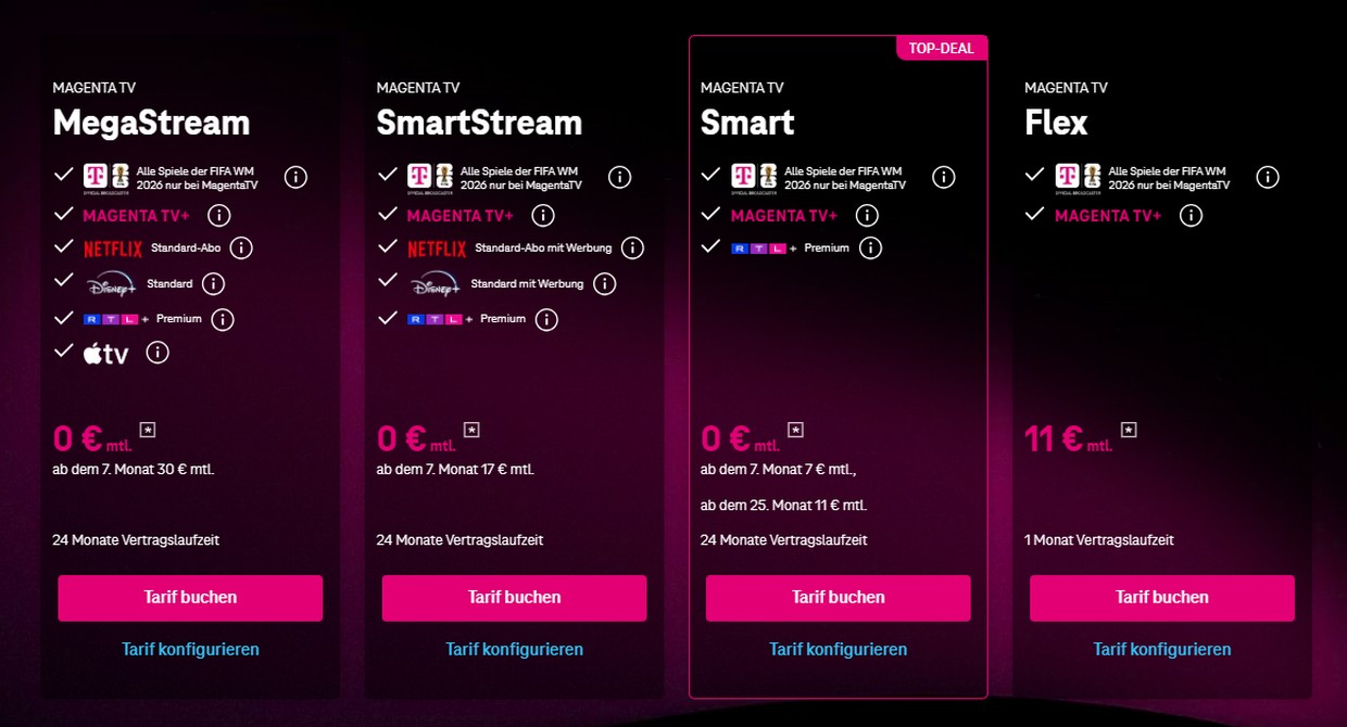 Magenta TV Smart Angebot 6 Monate gratis