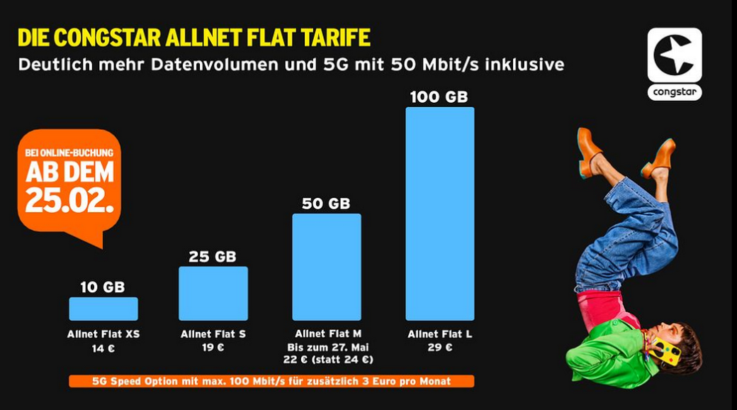 Neue congstar Allnet-Flat-Angebot ab 25.2.2025