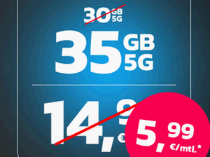 Zum Beitrag: simyo Black Friday Angebote 2025 mit Frühstart