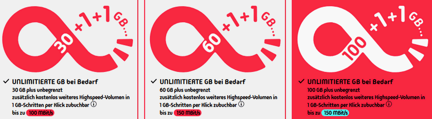 Unlimited24 Tarife nach On-Demand-Prinzip Unlimited24 Tarife nach On-Demand-Prinzip