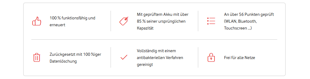 Vodafone Refurbished Shop Merkmale Vodafone Refurbished Shop Merkmale