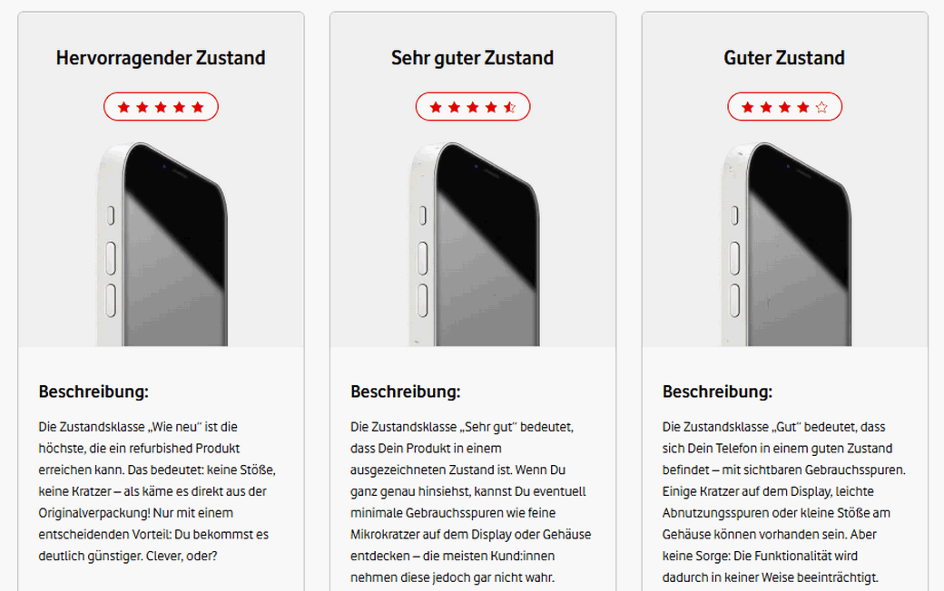 Vodafone Refurbished Zustandsbeschreibung Vodafone Refurbished Zustandsbeschreibung